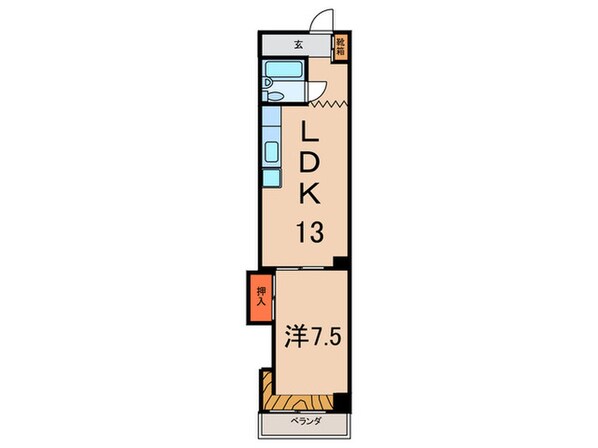 ルミ－森川の物件間取画像